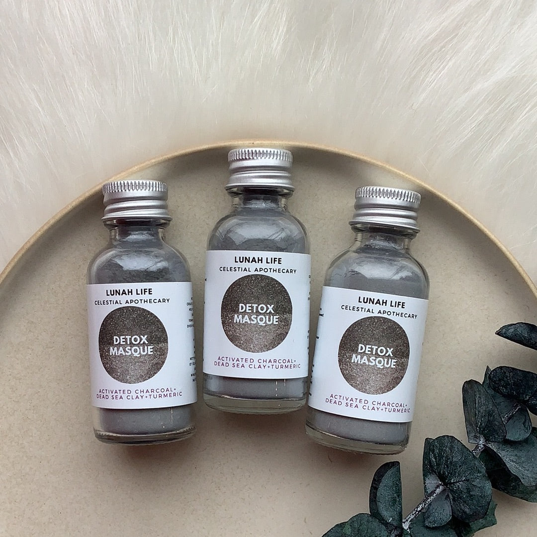 Skin Detox: Serious Detox Mask